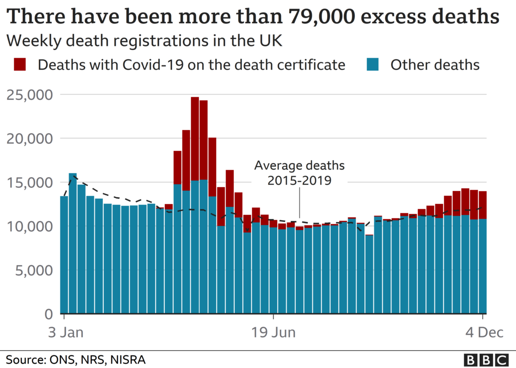 deaths-covid-social-care